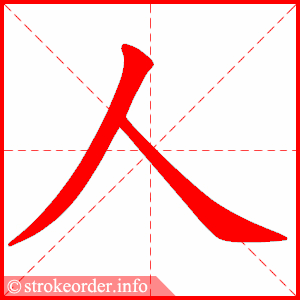 stroke order animation of 人