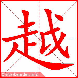 stroke order animation of 越