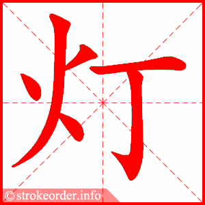 stroke order animation of 灯